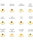 Birthstone Signet Ring